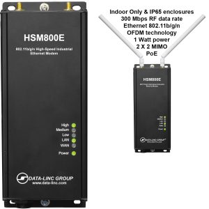 Industrial grade high-speed modem, lincense-free 802.11bgn