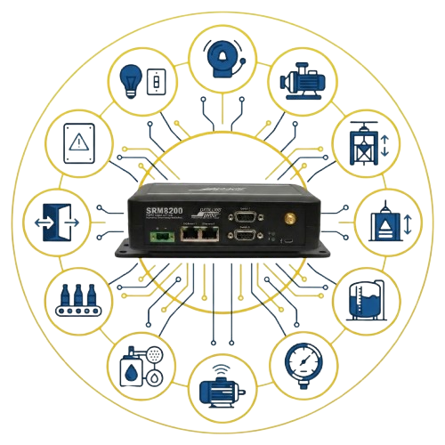 Data-Linc Industrial Modems