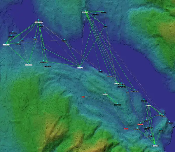 Example of multiple links with Repeaters